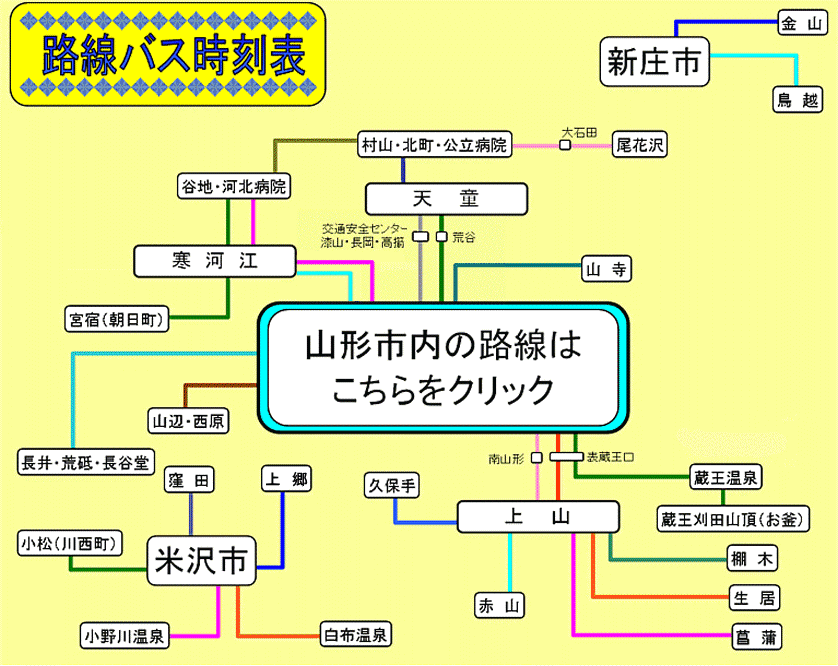 山交バス路線バス時刻表