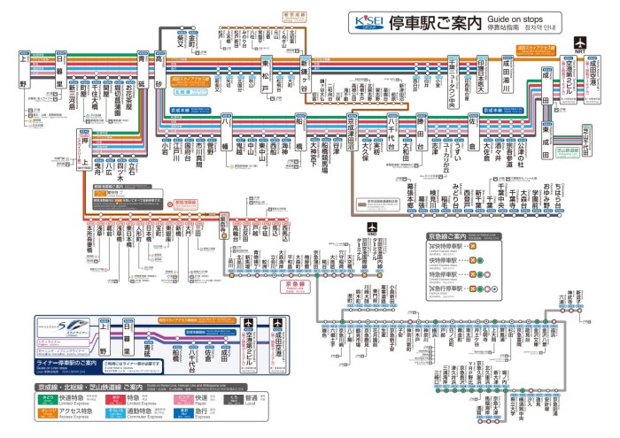 京成路線圖